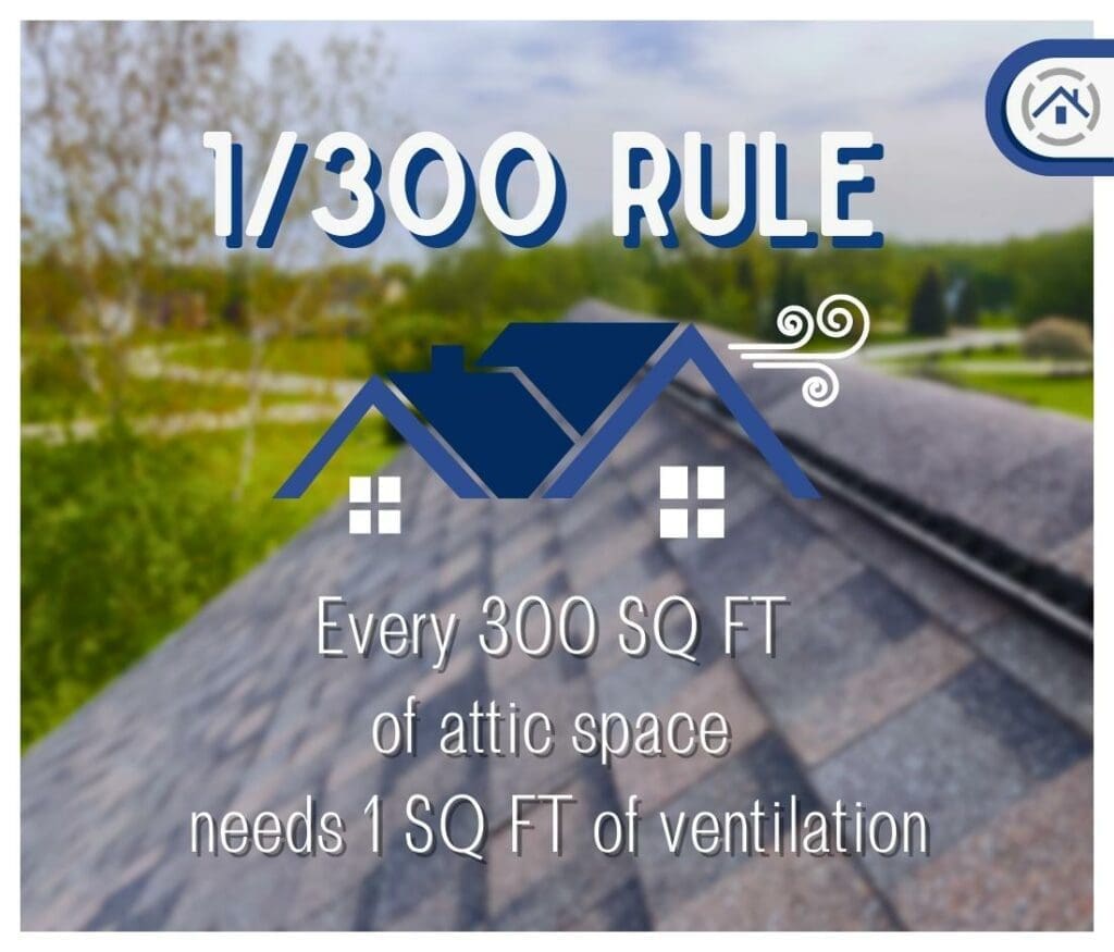 The 1/300 Rule is the Wisconsin state code for how much attic or roof ventilation a residential home should have.