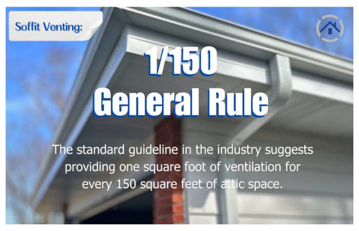 proper soffit venting 1/150 rule