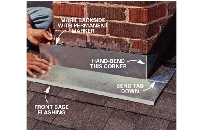 Proper installation process of Pan Flashing 