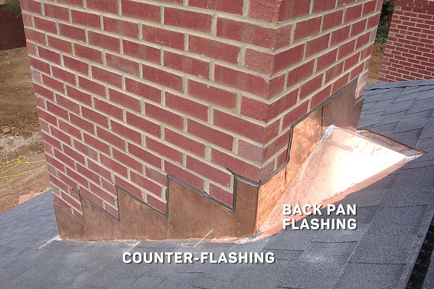 Counter flashing over step flashing with back pan flashing