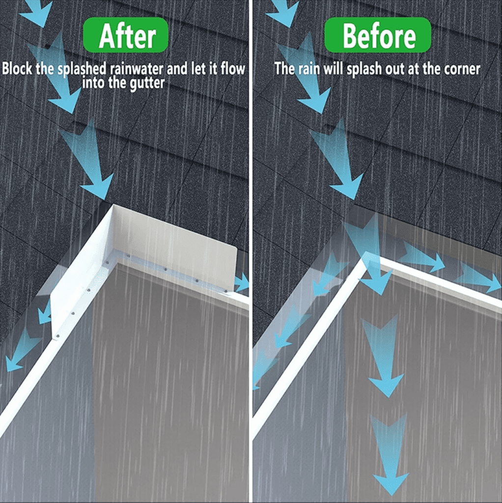water runoff solutions